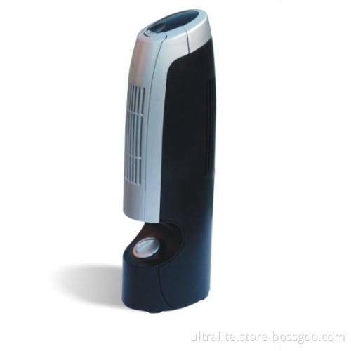 Mini Air Purifier & Ionizer Ionic